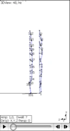 rovalrolls technical report on vibration analysis and roll cover lifetime optimization